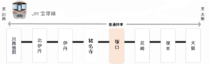 ＪＲ路線図