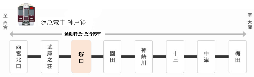 阪急電車路線図