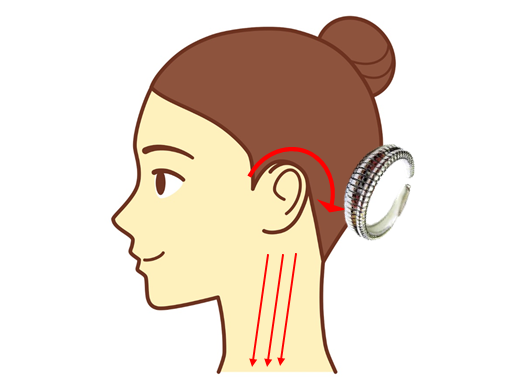 耳のまわりの施術